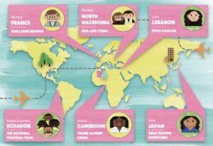 Illustrated map pointing to France, North Macedonia, Lebanon, Ecuador, Cameroon and Japan which are all locations followed in the Got Your Ticket Resource.